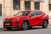 Lexus UX 250h AWD