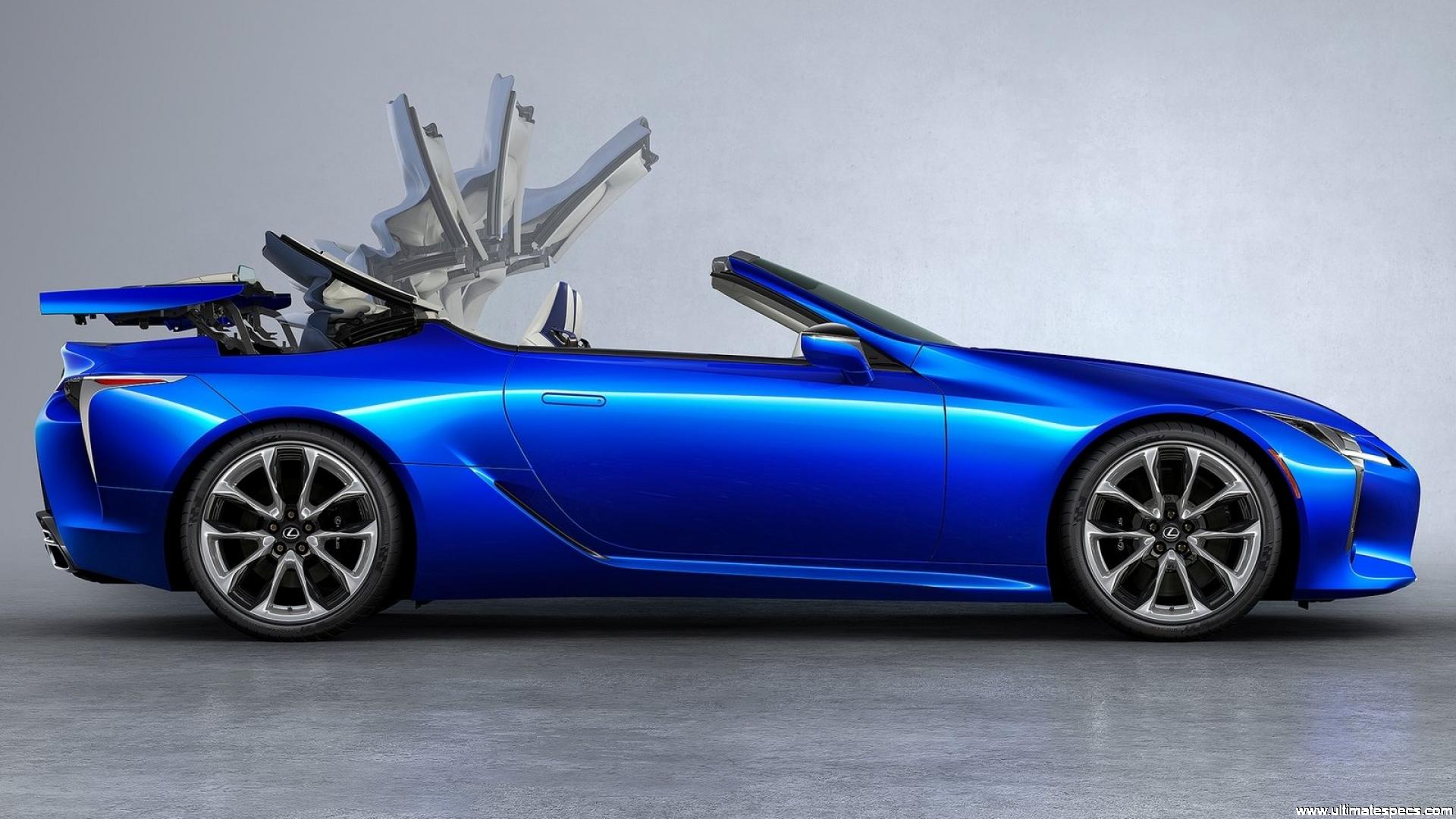 Lexus LC Convertible