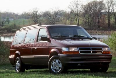 Dodge Grand Caravan 1991 3.3 V6 AWD Ultradrive Auto (1992)