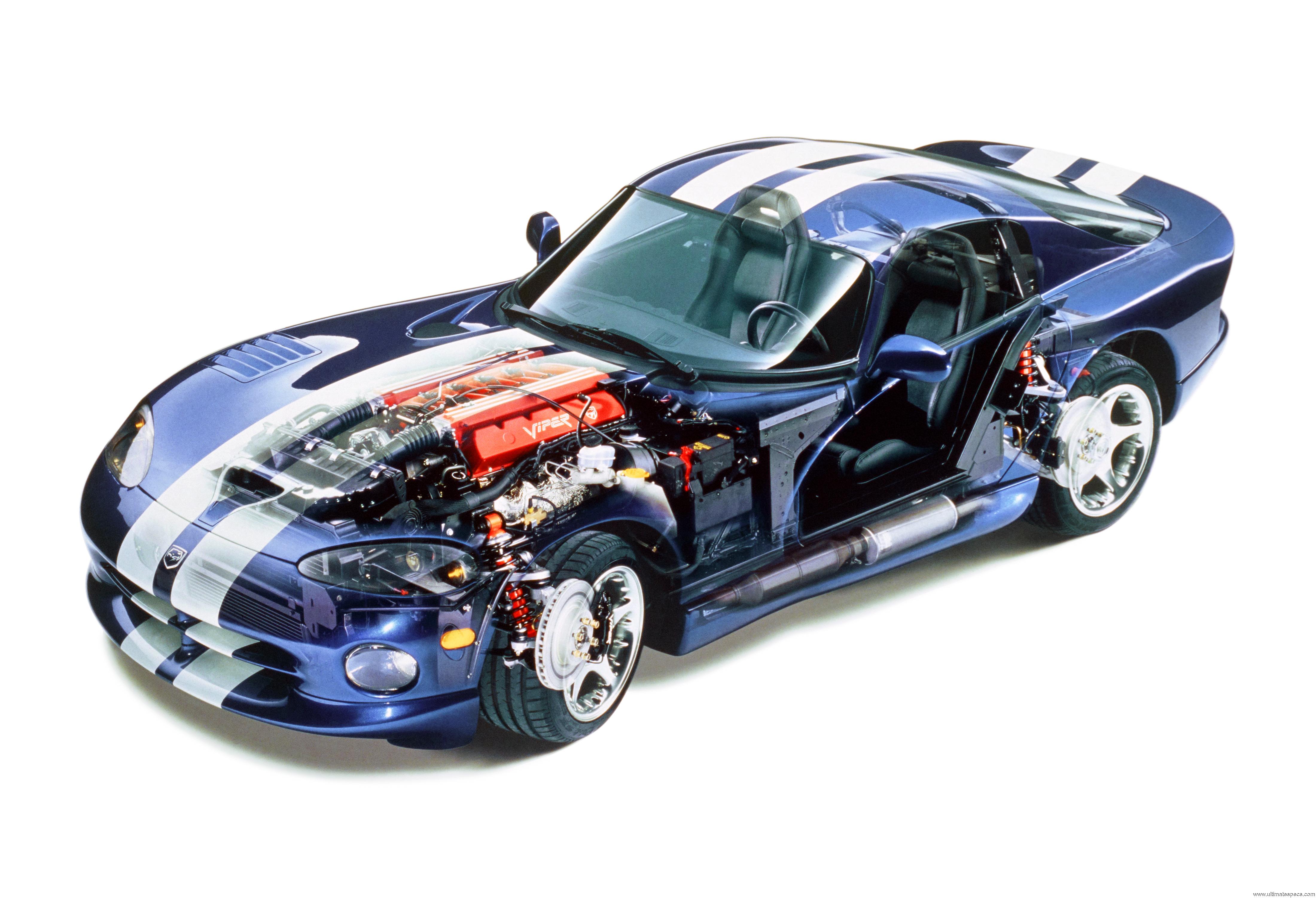 Dodge Viper GTS (SR II)