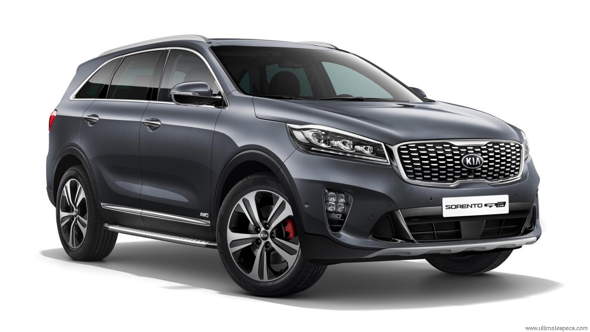 Kia Sorento 2018