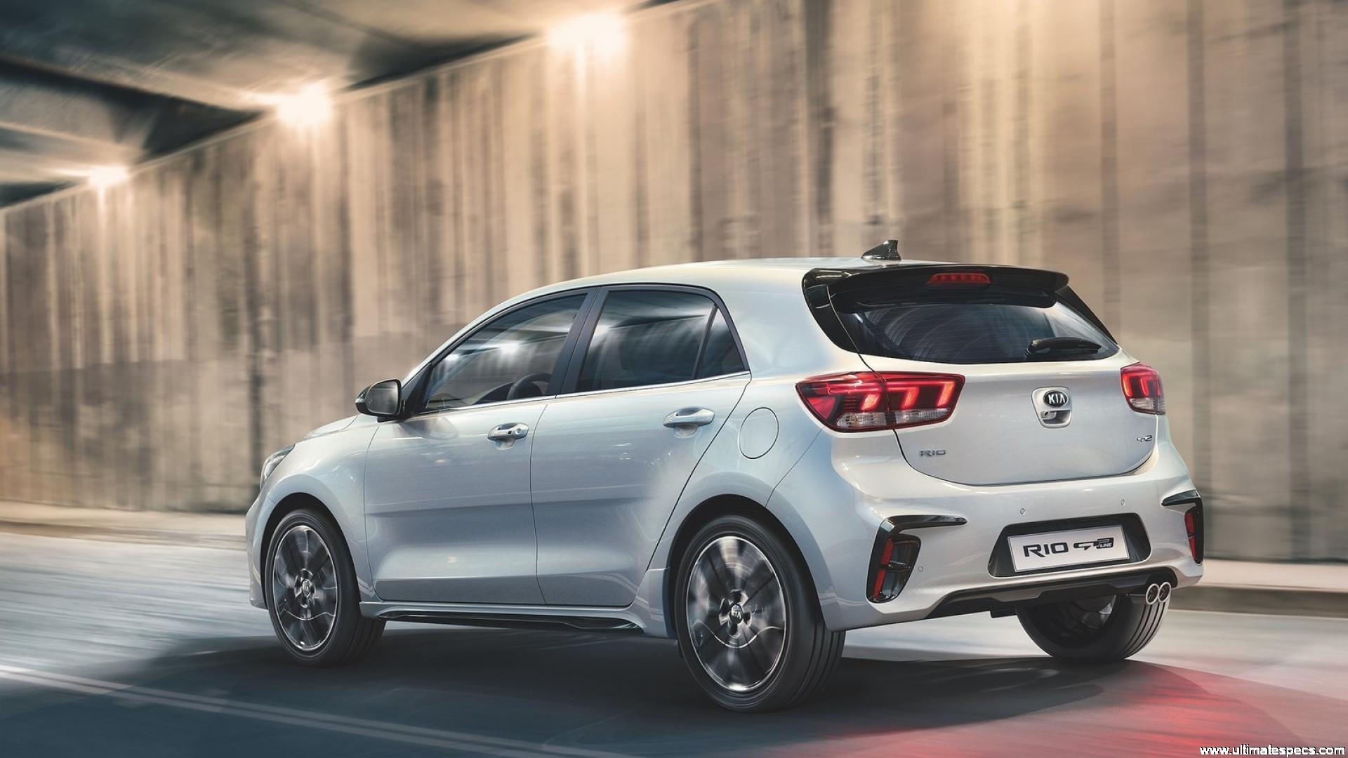 Kia Rio 2021