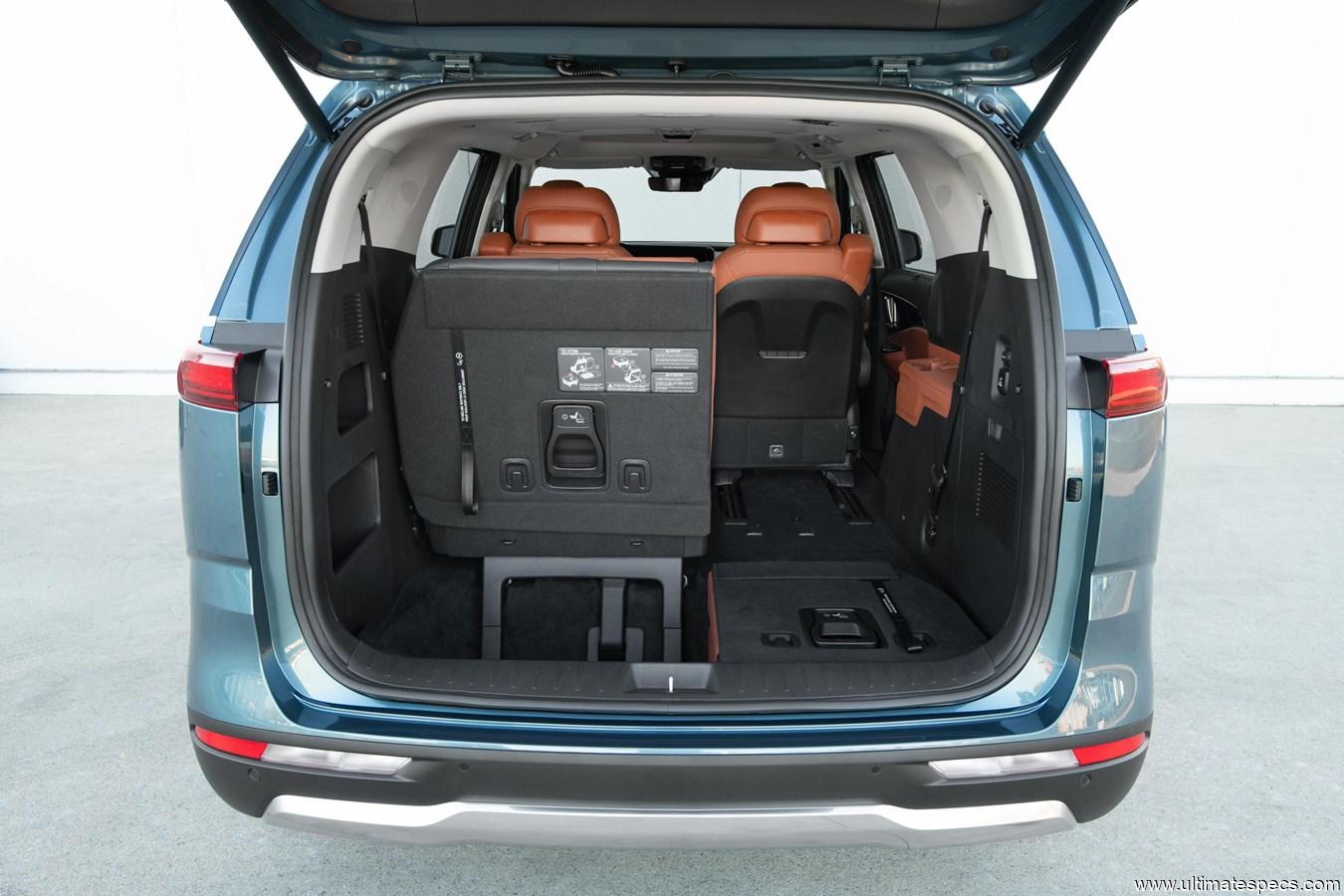 Kia Carnival 2021