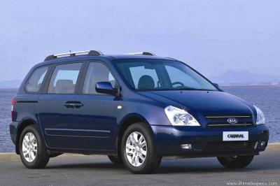 Cập nhật nhiều hơn 99 kia carnival 2007 hay nhất  Eteachers