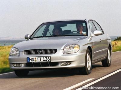 Hyundai Sonata IV 2.0i 16v (1998)