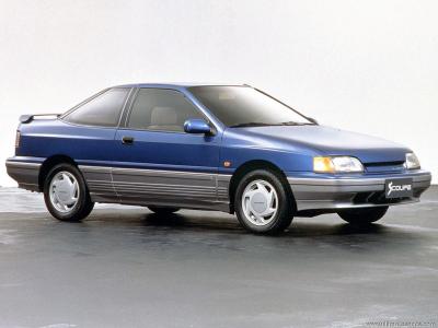 Hyundai Scoupe 1.5i (1990)