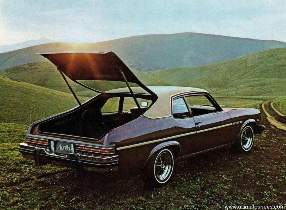 Buick Apollo Hatchback 1973