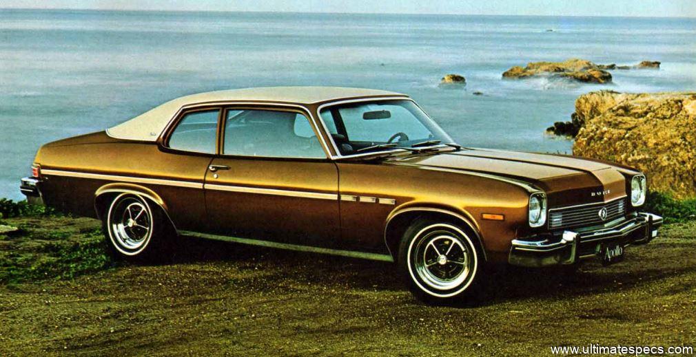 Buick Apollo Hatchback 1973