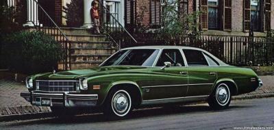 Buick Century Colonnade Hardtop Sedan 1975 3.8 V6 (1974)