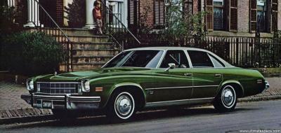 Buick Century Colonnade Hardtop Sedan 1975 3.8 V6 Hydra-Matic Auto (1974)