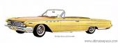 Buick Electra 225 Convertible 1961