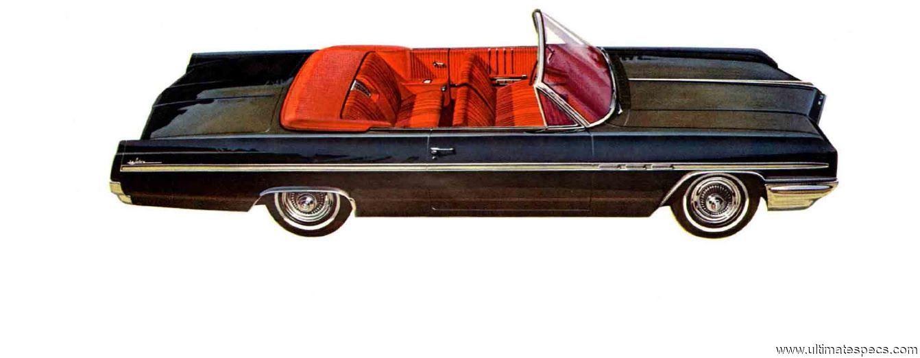 Buick LeSabre Convertible 1964