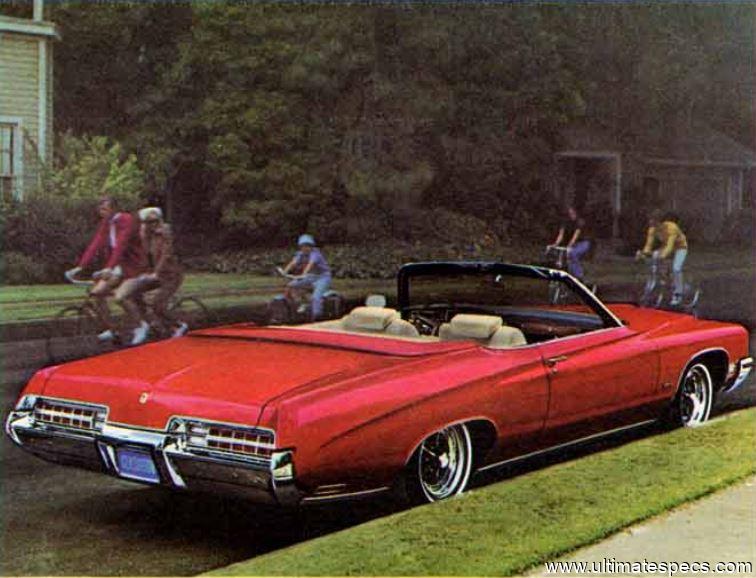 Buick Centurion Convertible 1972