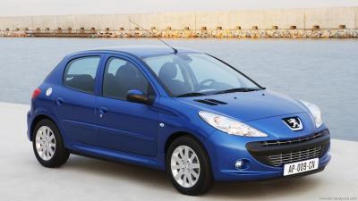 Specs for all Peugeot 206+ versions