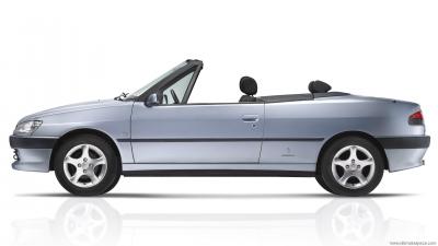 306 Cabriolet 1.8 16v Technical Specs, Fuel Consumption, Dimensions