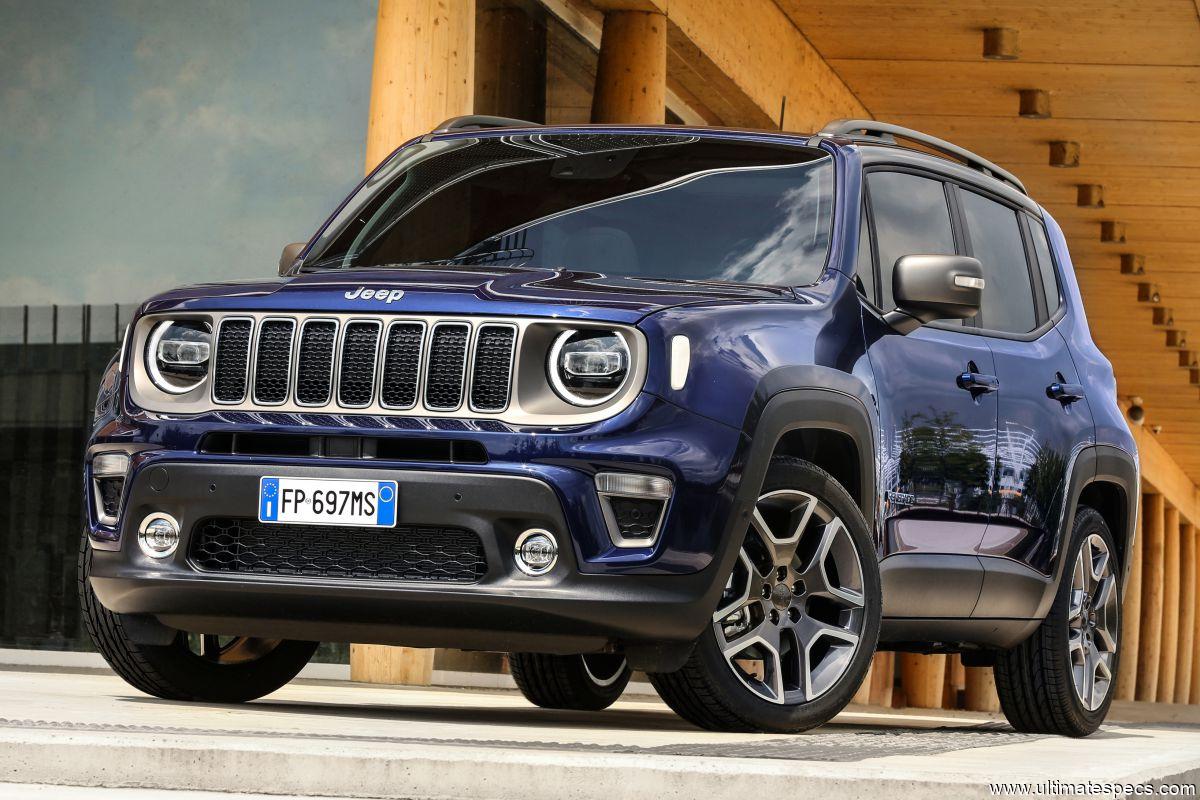 Jeep Renegade 2019