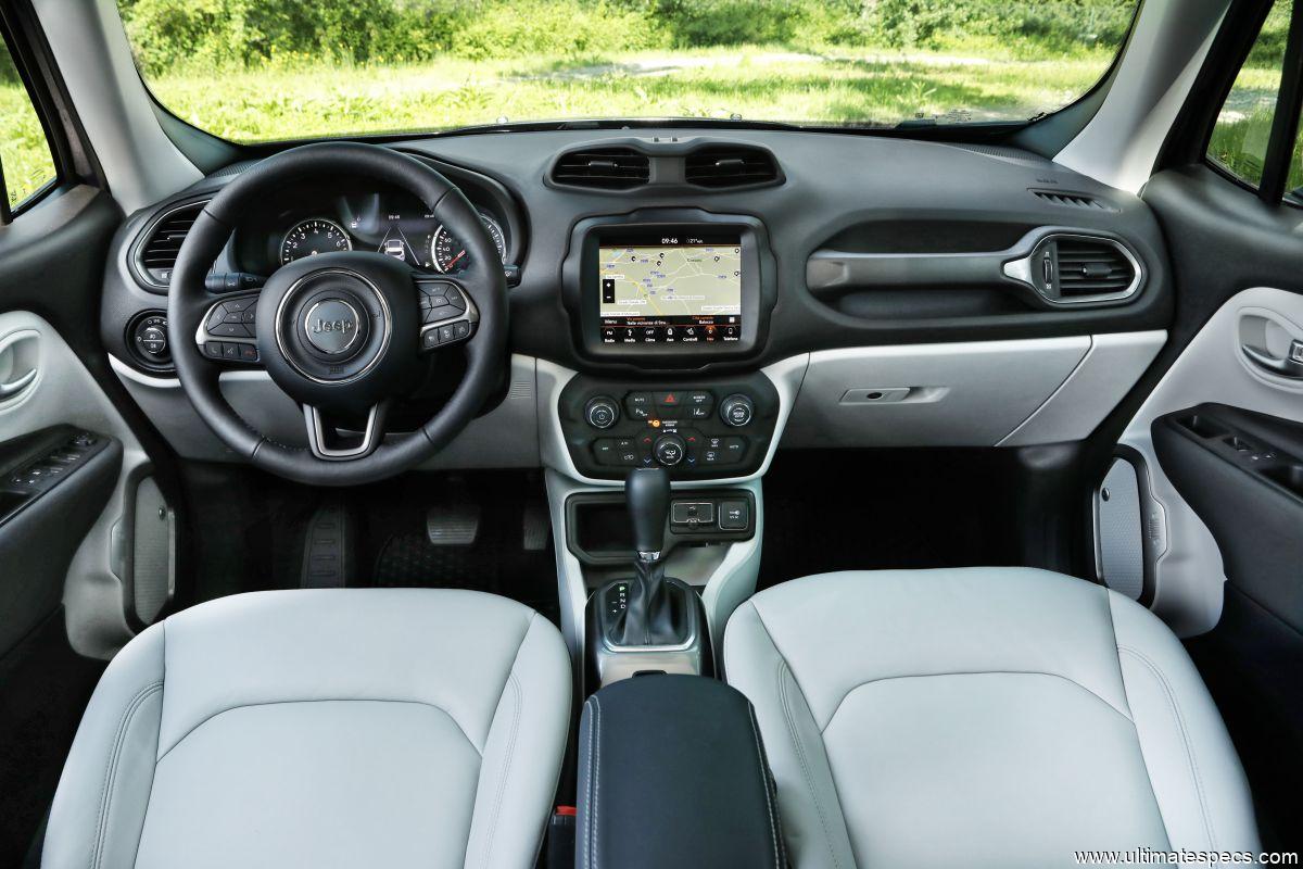 Jeep Renegade 2019