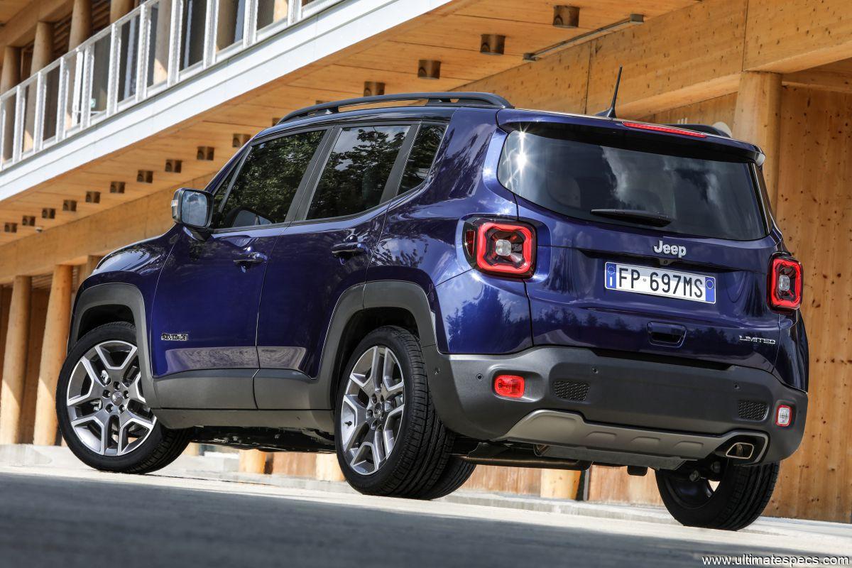 Jeep Renegade 2019