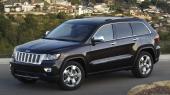 Jeep Grand Cherokee (WK2) 6.4 V8 HEMI SRT8