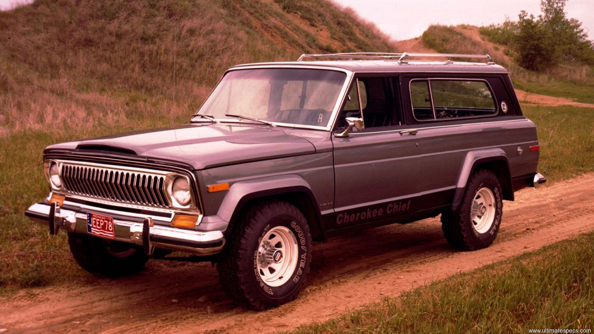 Jeep Cherokee (SJ)