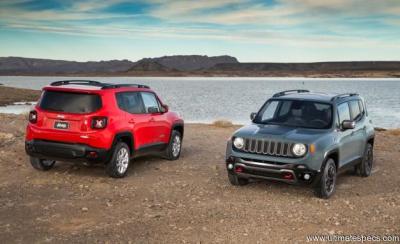 Jeep Renegade 1.4 MultiAir 140HP Limited 4x2 (2014)