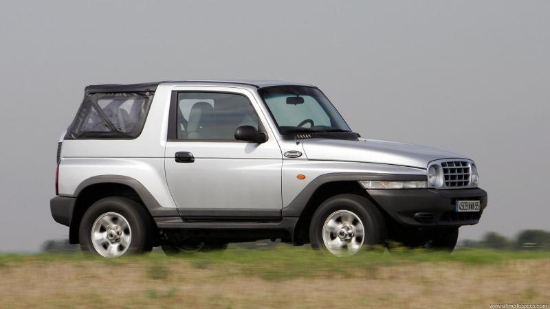 Ssangyong Korando II image