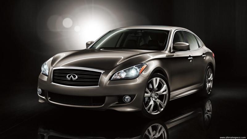 Infiniti M image