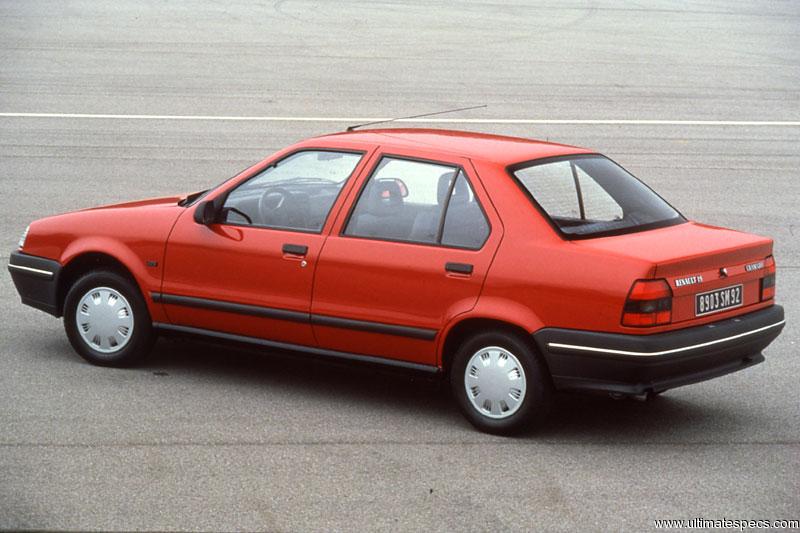 Renault 19 Chamade image