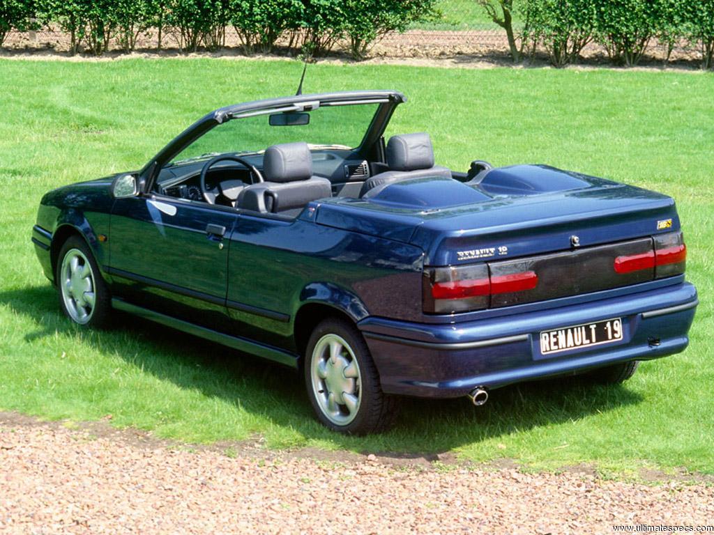 Renault 19 Cabriolet