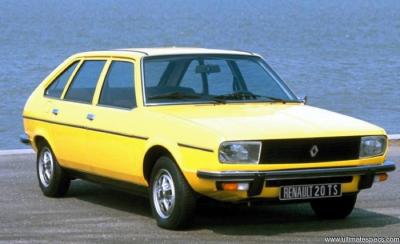 Renault 20 2.2 TX (1980)
