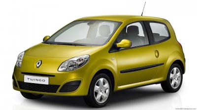 Specs for all Renault Twingo 2 Phase 1 versions