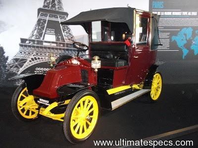 Renault Type XA  (1904)
