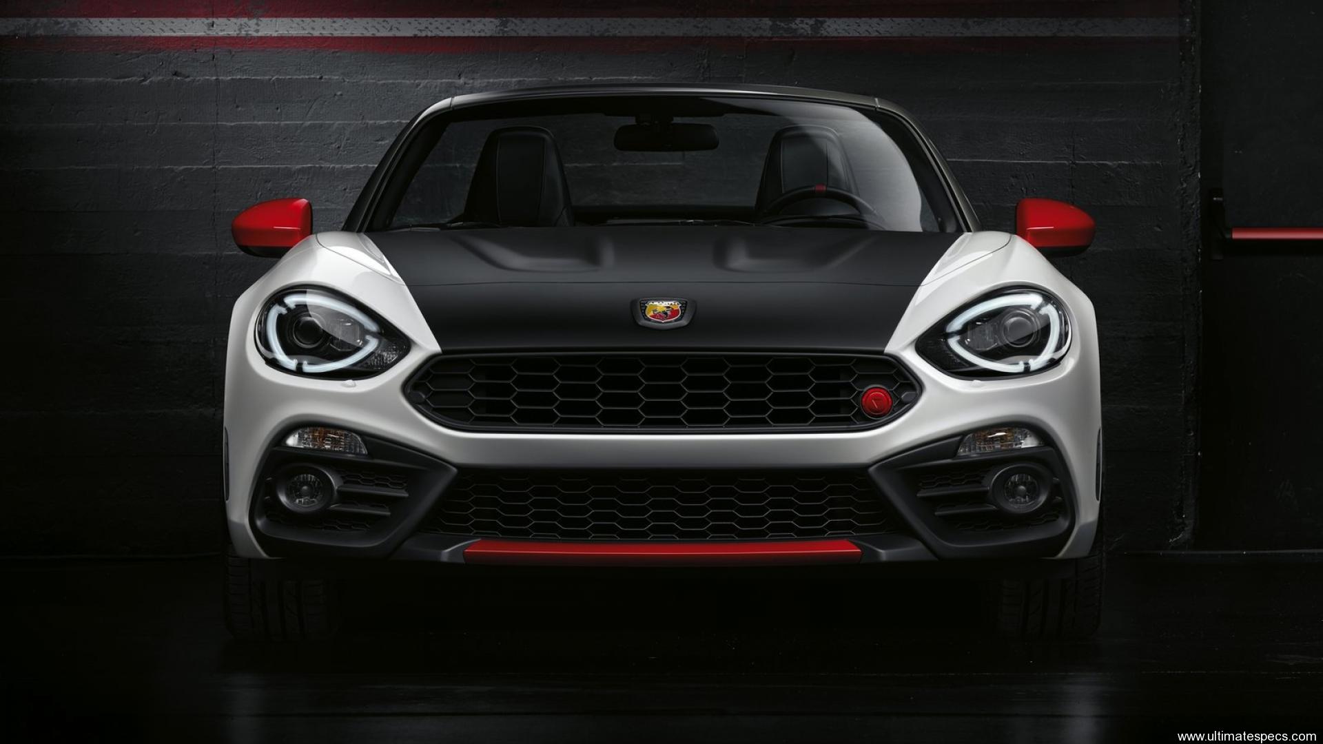 Abarth 124 Spider