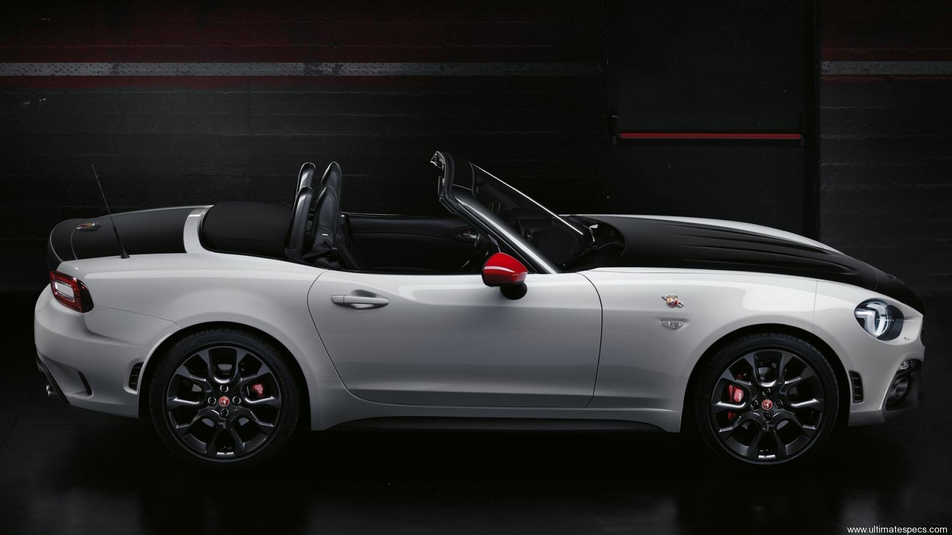 Abarth 124 Spider