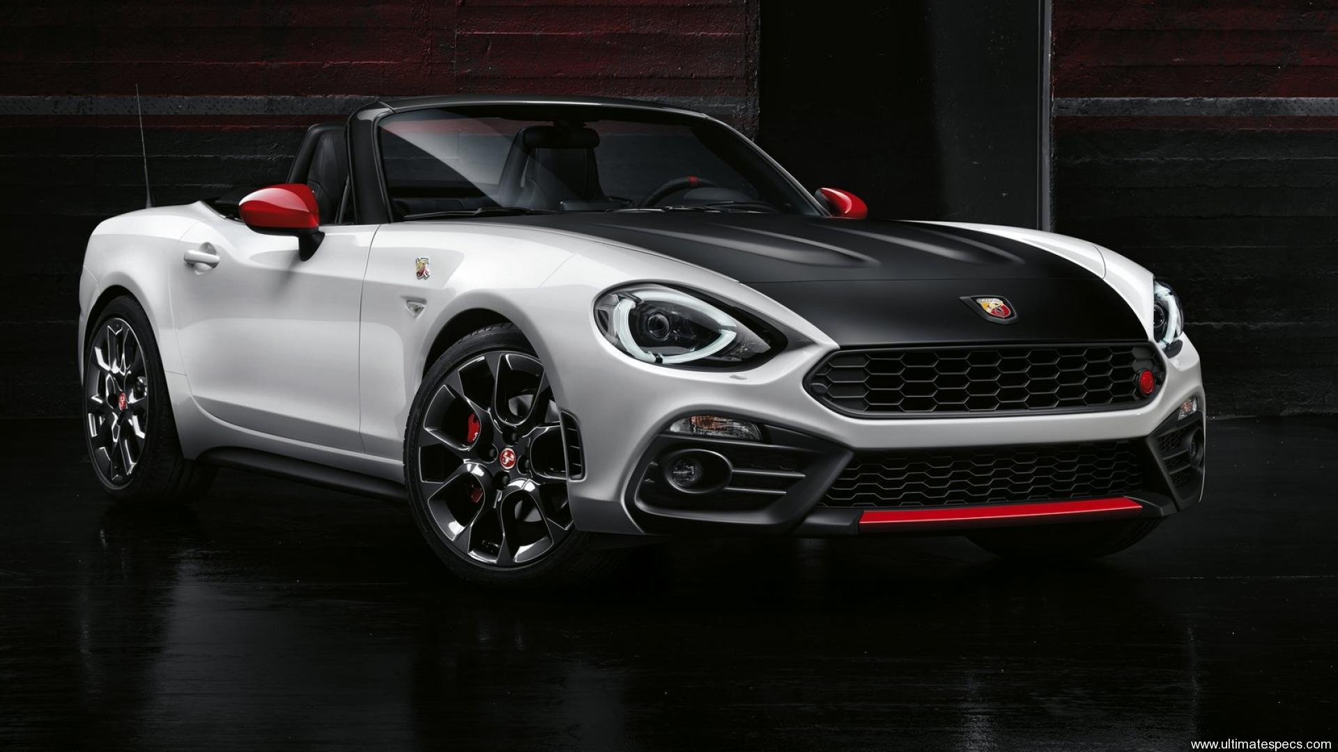 Abarth 124 Spider