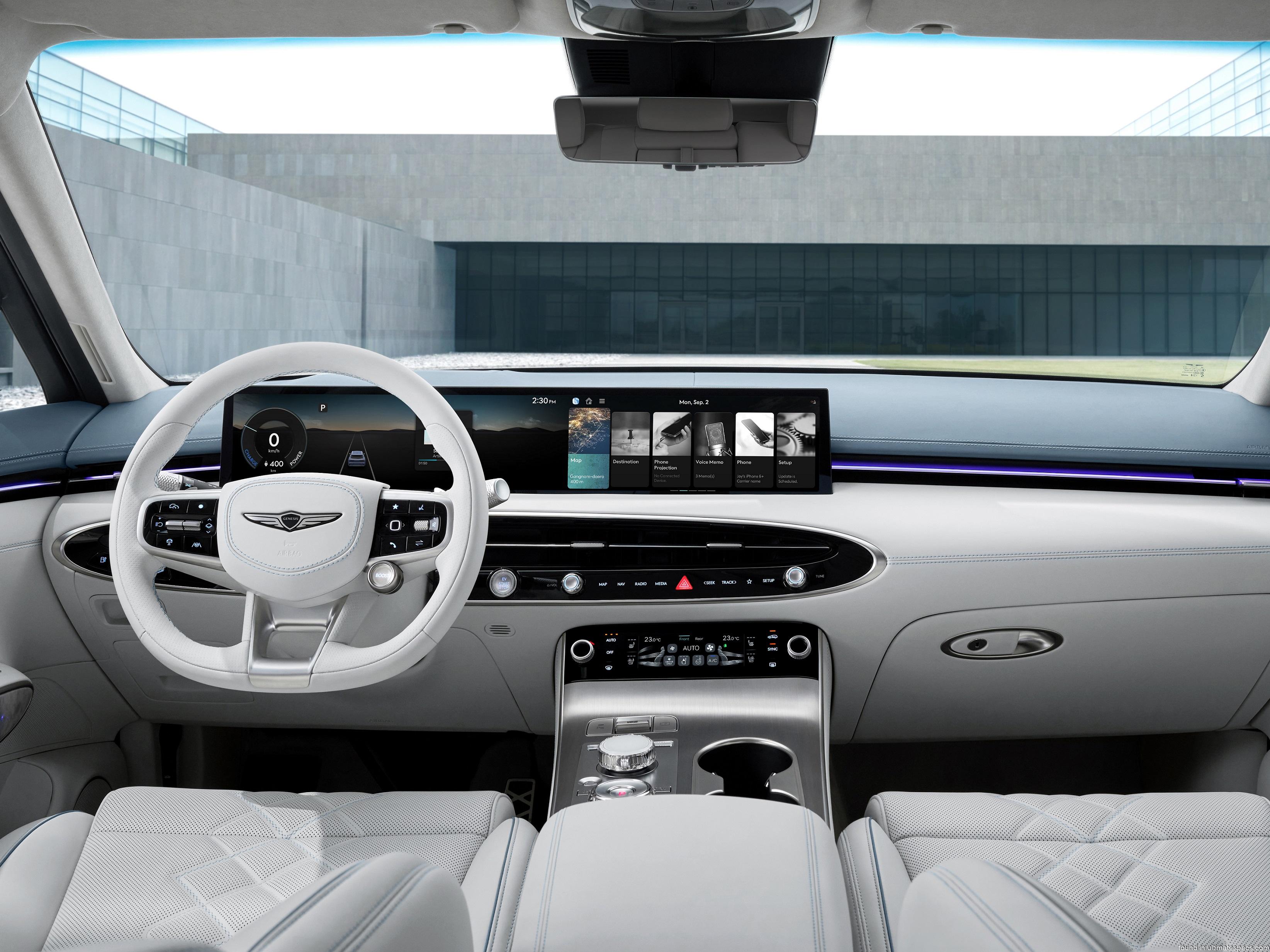 Genesis GV70 2025 Electrified