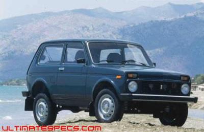 Specs for all Lada Niva versions