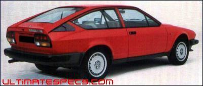 Alfa Romeo Alfetta GTV 2.6i V8 (1977)