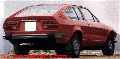 Alfa Romeo Alfetta GT