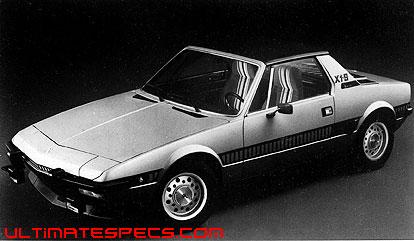 Bertone X 1/9