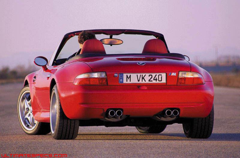 BMW Z3 Roadster