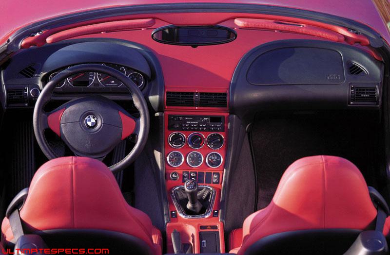 BMW Z3 Roadster