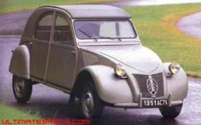 Citroen 2CV 6 Special (1980)