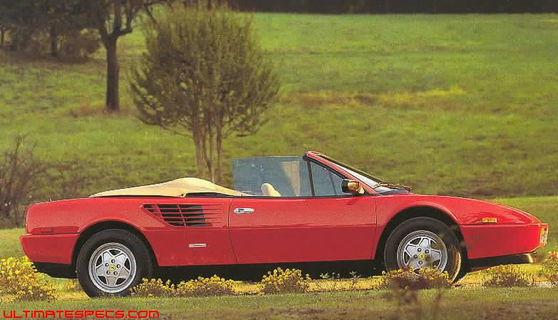 Ferrari Mondial