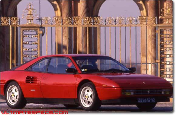 Ferrari Mondial