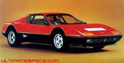 Ferrari BB 512 BBi (1982)