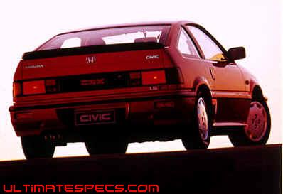 Honda CRX mk1