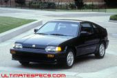 Honda CRX mk1