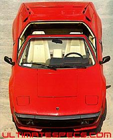 Lamborghini Jalpa