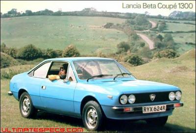 Lancia Beta Coupe 2000 iE (1980)